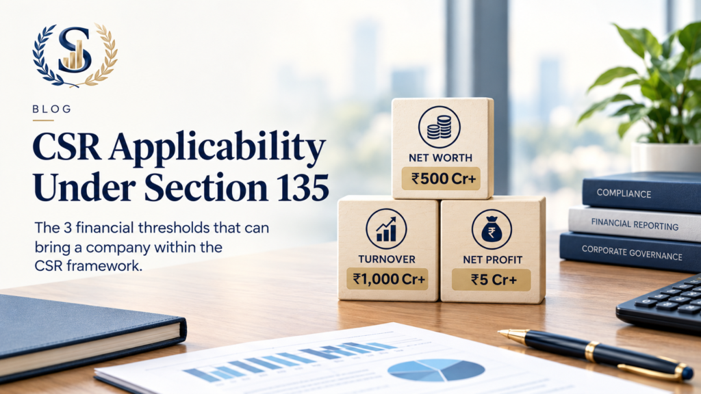 CSR applicability under Section 135 with three financial thresholds of ₹500 crore net worth, ₹1,000 crore turnover and ₹5 crore net profit
